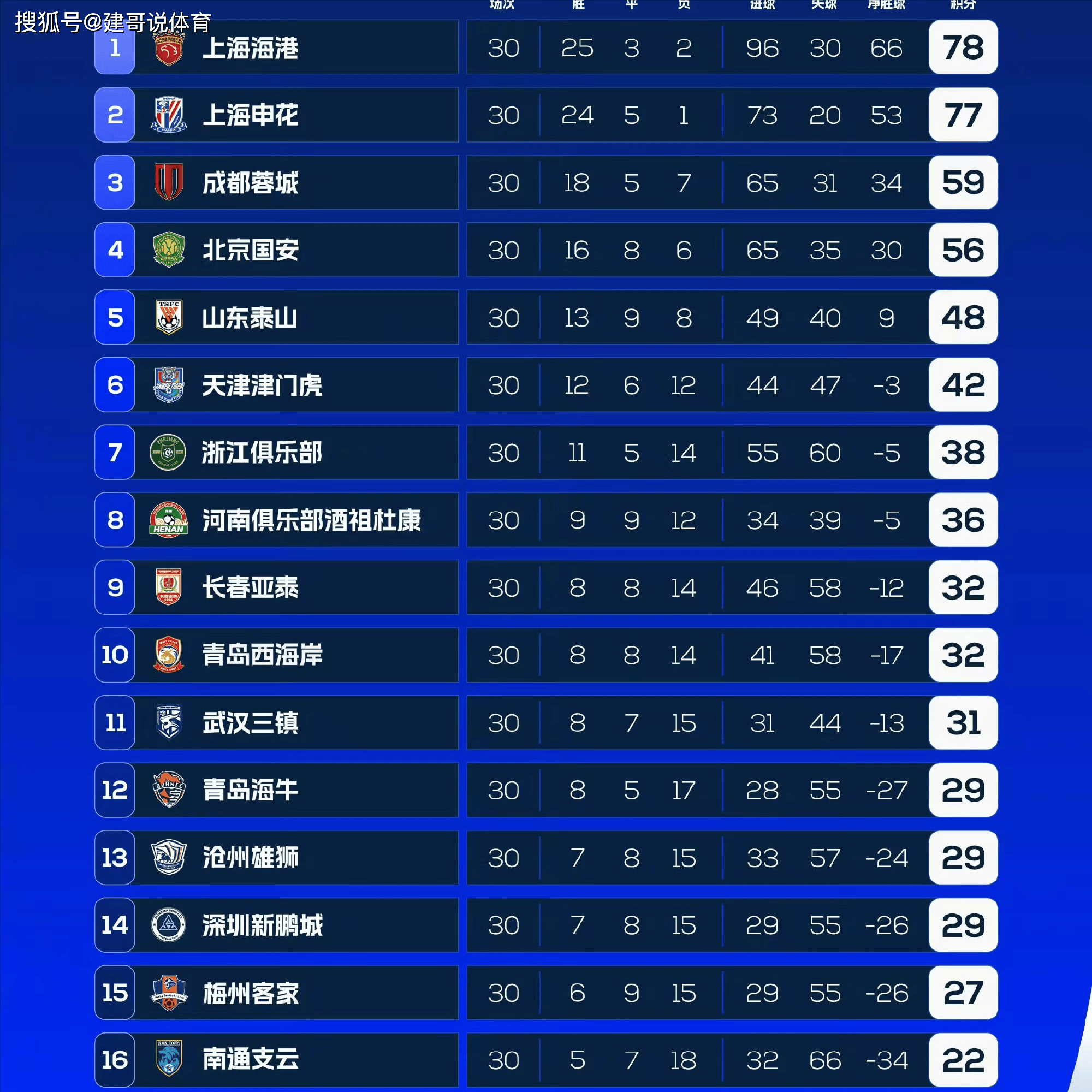 开云体育下载-关于今晨巴黎圣日耳曼调整名单以备中超，遗憾出局环节打磨，震撼外界，赛季目标并未改变的信息